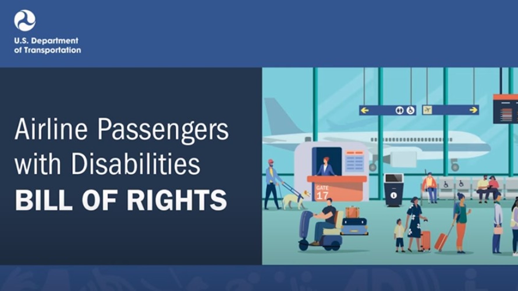 air traveller rights